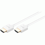 Super Slim High Speed HDMI kabel met ethernet 0.50 mtr. 