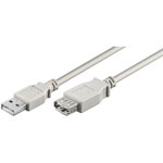 USB high speed verlengkabel 1.80 mtr.