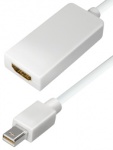 mini displayport adapterkabel 0.15 mtr.