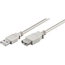 USB high speed verlengkabel 5.00 mtr.